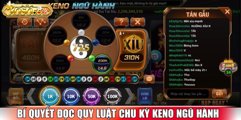 Bí quyết đọc quy luật chu kỳ chính xác Keno Ngũ Hành