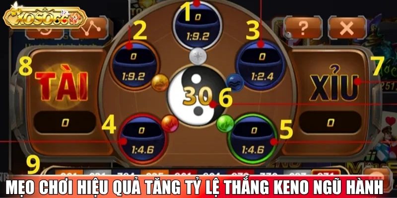 Mẹo chơi hiệu quả giúp tăng tỷ lệ thắng Keno Ngũ Hành